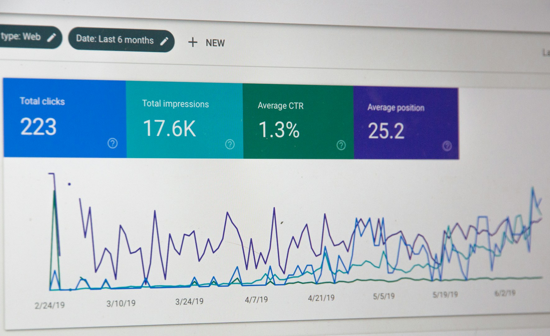 Local seo y crecimiento en el mercado digital